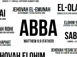 names for God
