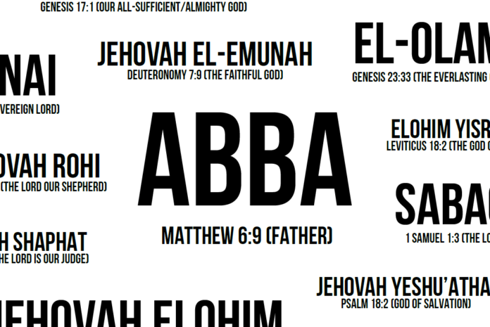 Names Of God